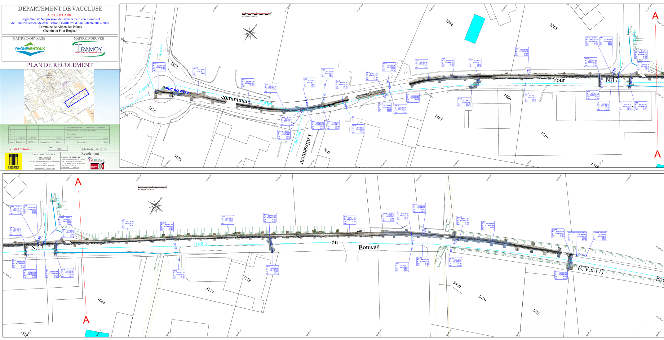 TOPOGRAPHIE & GÉORÉFÉRENCEMENT